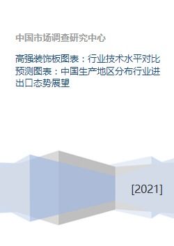 高強裝飾板行業(yè) 技術水平對比、生產(chǎn)分布與進出口態(tài)勢展望